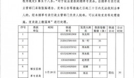 邵阳县真实爆料新闻事件,村民联名举报村官贪污腐败，真相令人震惊！